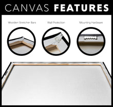 Load image into Gallery viewer, Ice Patterns - Canvas